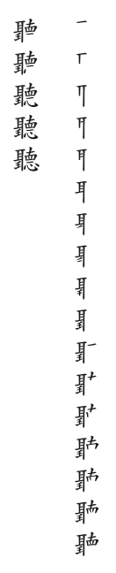 筆順