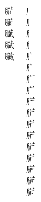 筆順