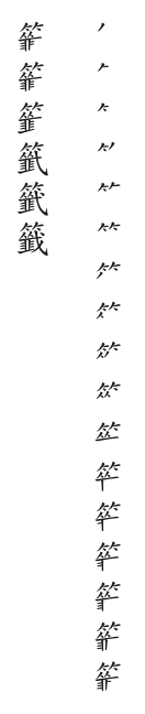 筆順