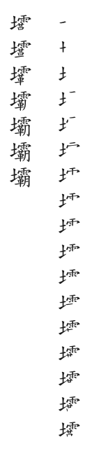 筆順