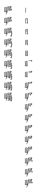 筆順