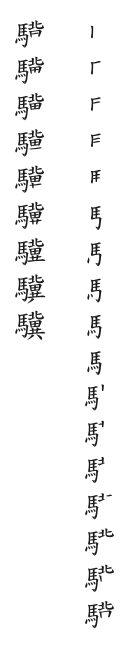 筆順