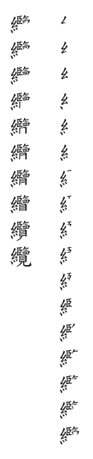 筆順