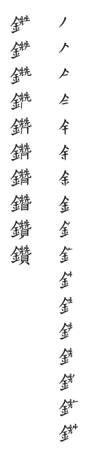 筆順